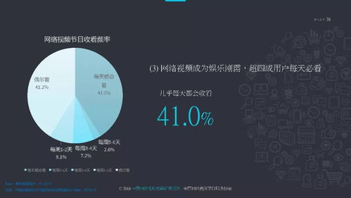 2018中國網(wǎng)絡(luò)視聽發(fā)展研究報(bào)告 技術(shù)開發(fā)驅(qū)動(dòng)行業(yè)新變革