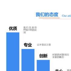 深圳通達(dá)六維量子軟件開發(fā)區(qū)塊鏈技術(shù)解決方案，引領(lǐng)電腦網(wǎng)絡(luò)軟件技術(shù)開發(fā)與網(wǎng)站建設(shè)推廣新浪潮