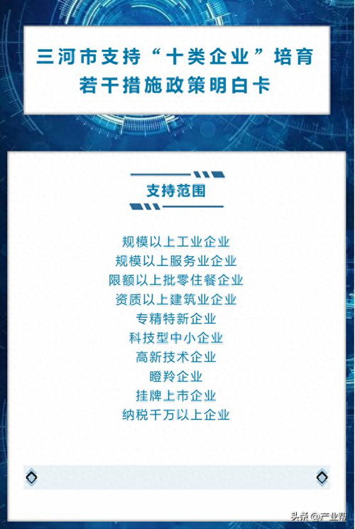 三河市推出最高30萬元獎勵政策，精準(zhǔn)支持企業(yè)管理類企業(yè)發(fā)展