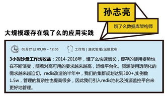 25個沙盤工作坊 深度解密億級用戶產品背后的研發管理實踐